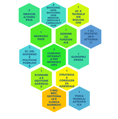 tech booster terza img